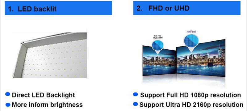 lcd display supplier